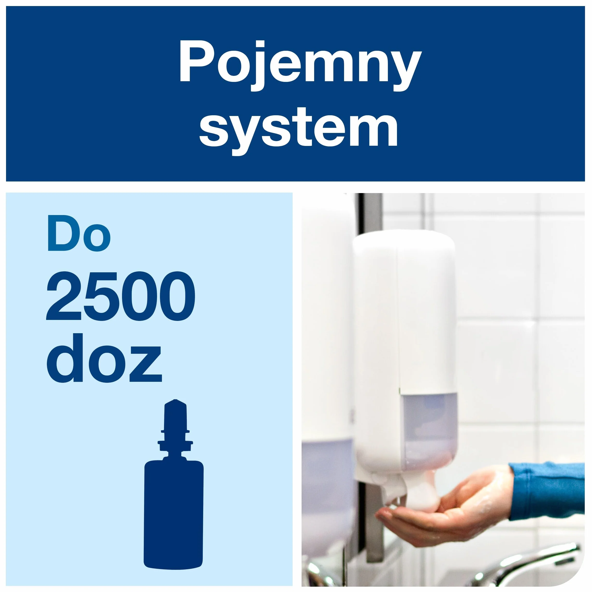 Tork dozownik do mydła i preparatów do dezynfekcji, biały, S4, certyfikat Easy-to-use, linia Elevation, 561500