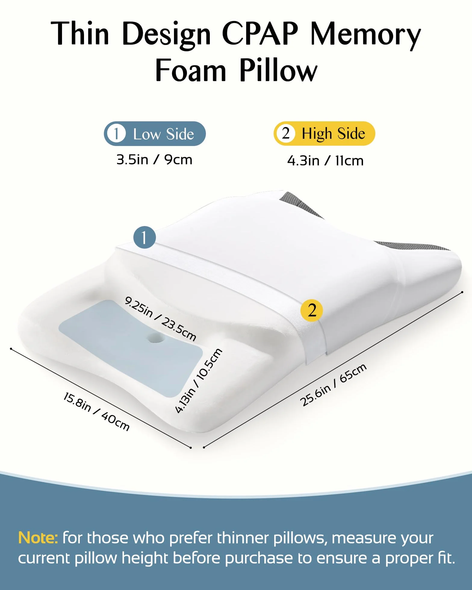 Poduszka CPAP na szyję z pianki wiskoelastycznej, ergonomiczna poduszka dla osób cierpiących na bezdech senny, z poszerzonymi rowkami bocznymi, które zmniejszają nacisk maski i wyciek powietrza