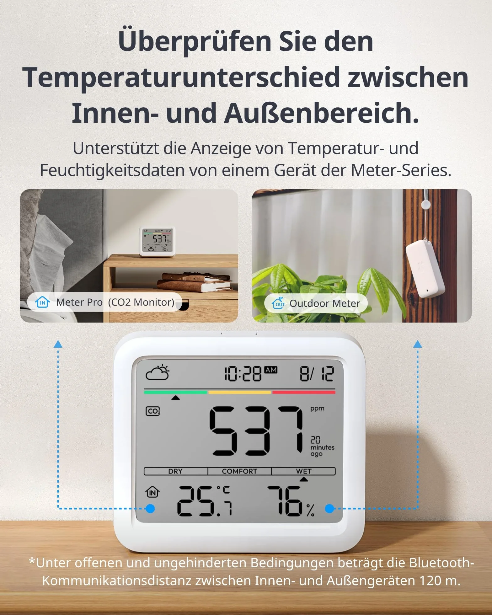SwitchBot Czujnik CO2 Bluetooth Con IP65, miernik CO2 z termometrem i higrometrem wewnątrz, miernik jakości powietrza z alarmem CO2, Bluetooth CO2 z aplikacją, 2 lata przechowywania danych